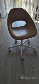 Sedia girevole Ikea  Loberget/Maskar