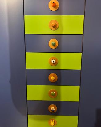 Pomoli per cameretta bambini