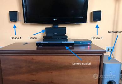 Dolby Home Theater Pioneer