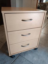 cassettiera sotto scrivania 