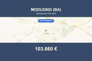 Immobile in asta di 97 m² con più di 5 locali a Mo