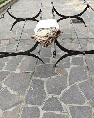 Brande militari  Prima Guerra Mondiale 