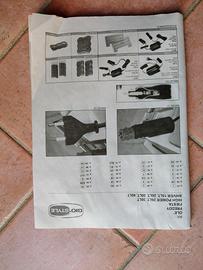 Frigo elettrico e per auto 