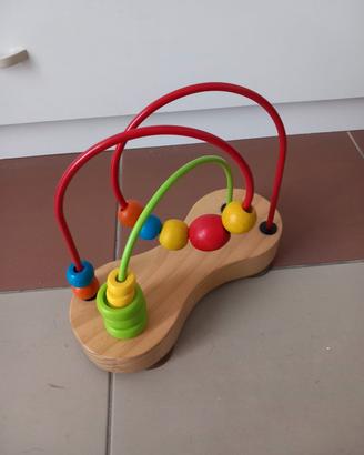 Il labirinto a doppio tracciato 