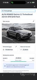 Alfa romeo stelvio btech
