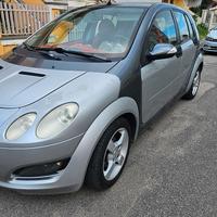 Smart  tagliandi in BMW