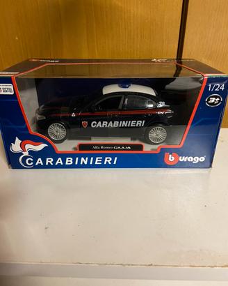 Auto Carabinieri