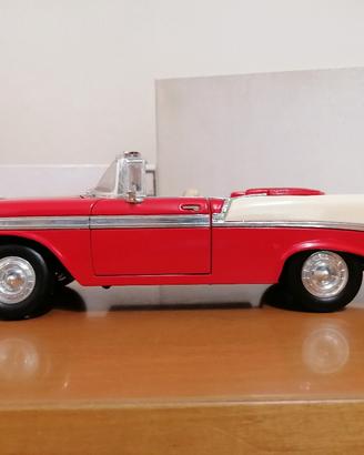 Road Though 1:18 Chevrolet no Maisto Hotwheels 