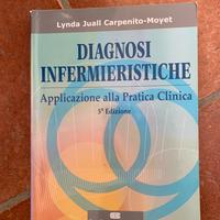 DIAGNOSI INFERMIERISTICHE