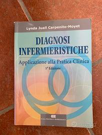 DIAGNOSI INFERMIERISTICHE