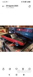 Camaro mothers