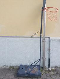 canestro di basket 