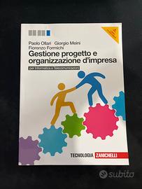 Gestione progetto e organizzazione dell’impresa