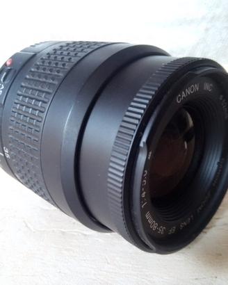 Canon obiettivo zoom.