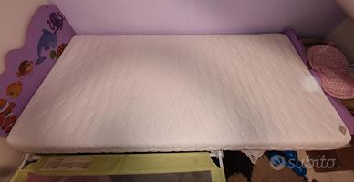 Materasso singolo 