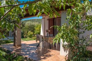 Villetta indipendente