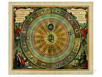 Cellarius - Cosmologia di Copernico e di T. Brahe