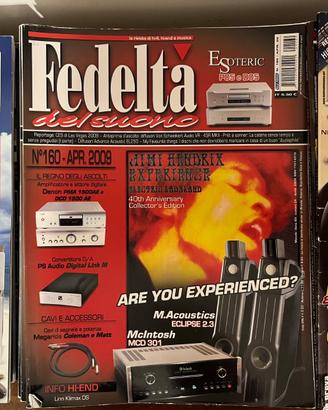 Riviste Fedeltà del suono
