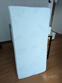 Materassino per bambino Foppapedretti 