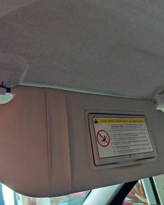 Aletta parasole destra CITROEN C1 del 2008