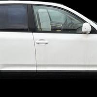 VW TUAREG COLORE BIANCO
