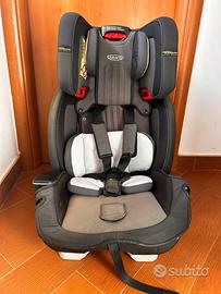 Seggiolino auto Graco 0-36kg