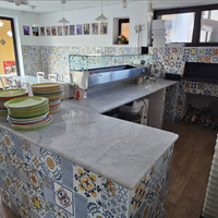 Ristorante Pizzeria Avviato Posizione Centrale