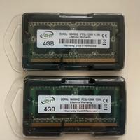 Ram per laptop 8 GB