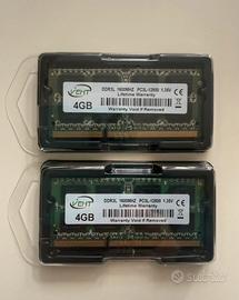 Ram per laptop 8 GB