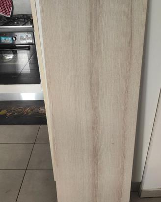 Pannello in Legno Nobilitato