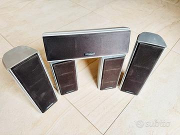 Kenwood diffusori acustici 