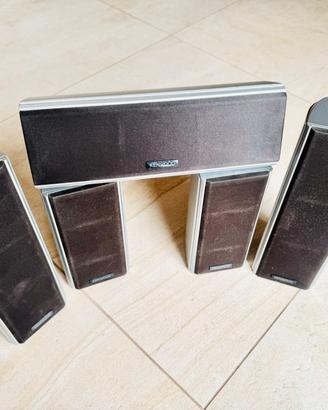 Kenwood diffusori acustici 