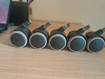  set 5 ruote Ikea Markus