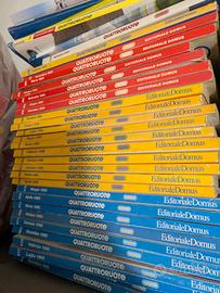 Riviste Quattroruote 