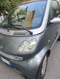 SMART FORTWO COUPÉ