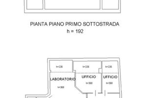 Negozio commerciale centro Treviso