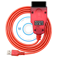 licenza Renolink 2.12