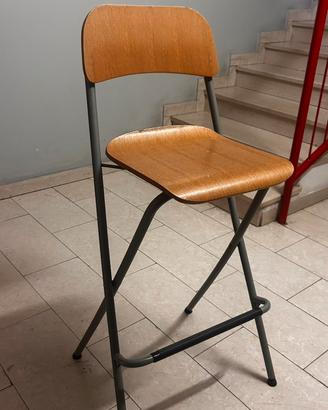Sgabelli in perfette condizioni