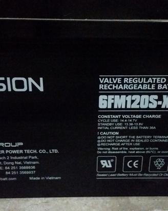 Pannelli fotovoltaici inverter batterie regolatore