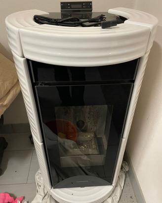 Stufa a pellet Thermorossi