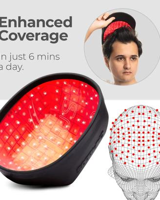 CASCO PER CAPELLI - CAPILLUS ONE originale