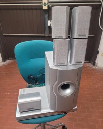 sistema dolby 5.1