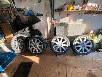 Gomme termiche e cerchi