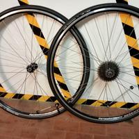 Ruote corsa Ambrosio