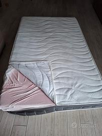 MATERASSO MEMORY FOAM