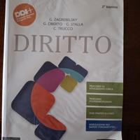 DIRITTO