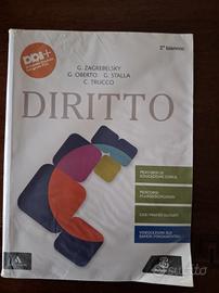 DIRITTO