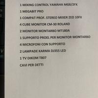 Elementi per riprodurre musica