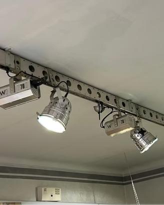 Illuminazione negozio
