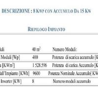Impianto Fotovoltaico 8 KW - ACCUMULO 15 KW
